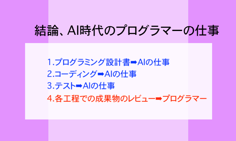 Aiでプログラマーのどんな仕事がなくなる プログラマーの将来性 マー坊blog