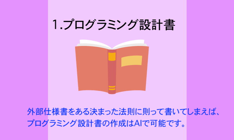 Aiでプログラマーのどんな仕事がなくなる プログラマーの将来性 マー坊blog