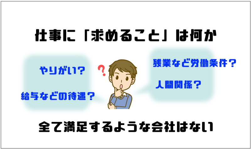 以前いた会社に出戻りたいと後悔 考えて欲しいことと気持ちの切り替え方 マー坊の会社員攻略ブログ