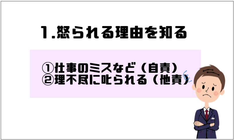 怒られてばかりで会社に行きたくないと思う人がへこまない自分になる方法 マー坊プロジェクト