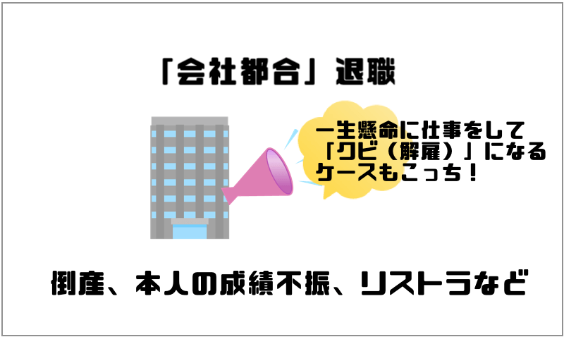 仕事で失敗やミスばかりでもクビになることはなかった話 心配無用 マー坊の会社員攻略ブログ