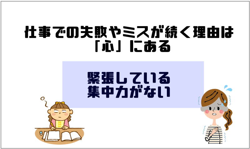 仕事での失敗やミスの原因と対処法や立ち直る方法などまとめ マー坊プロジェクト