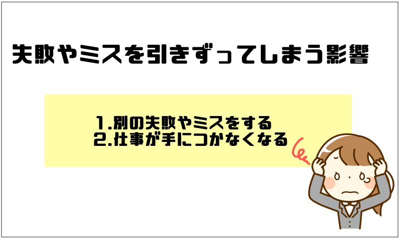 仕事で失敗やミスした時の気持ちを切り替えれない原因とその対策 マー坊の会社員攻略ブログ 仕事で失敗やミスした時の気持ちを切り替えれない原因とその対策 マー坊の会社員攻略ブログ