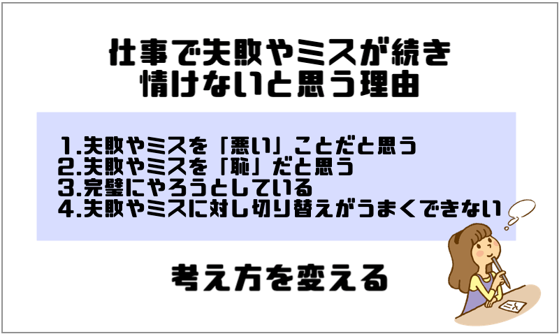 仕事で失敗やミスが続き情けない 立ち直るためのアドバイス お仕事講座 マー坊ブログ