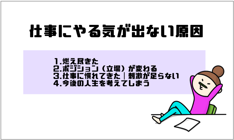 仕事にやる気が出ない代後半 新たな挑戦がキッカケで起き上がれる 実体験 マー坊の会社員攻略ブログ