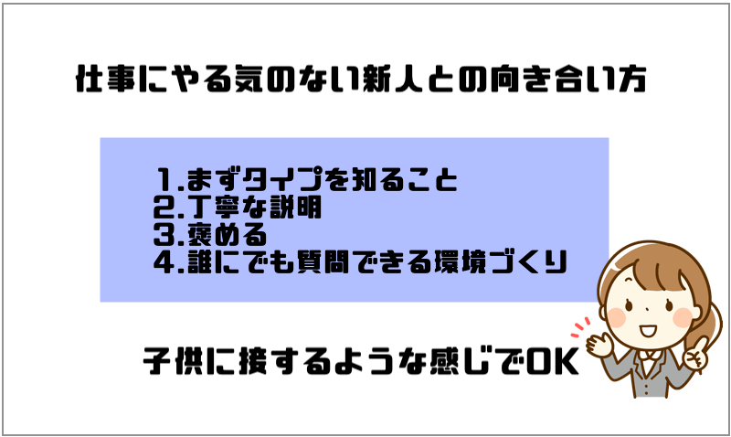 仕事にやる気のない新人は子供を教育する気持ちで 向き合い方４つ マー坊の会社員攻略ブログ