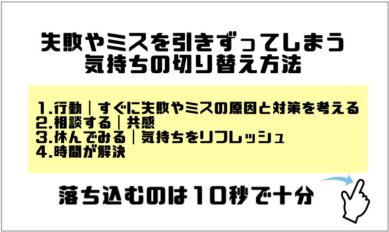 仕事で失敗やミスした時の気持ちを切り替えれない原因とその対策 マー坊の会社員攻略ブログ 仕事で失敗やミスした時の気持ちを切り替えれない原因とその対策 マー坊の会社員攻略ブログ