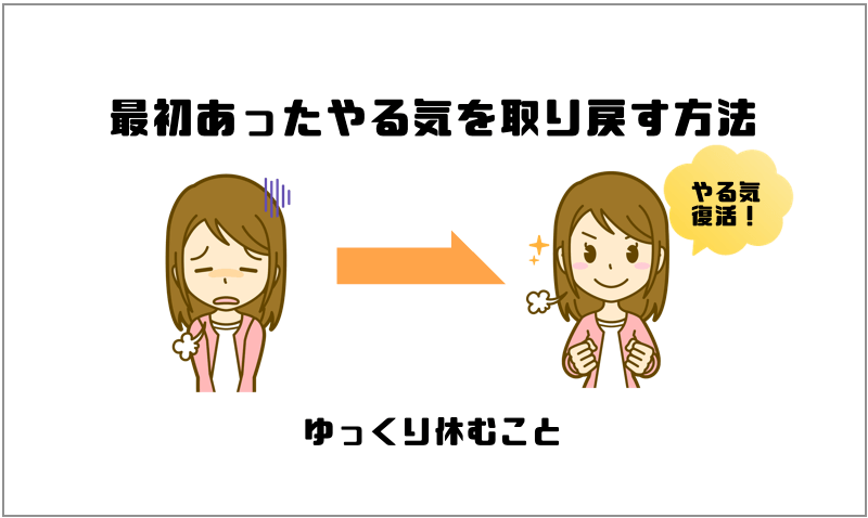 仕事でミスが多く やる気がない と怒られても気にする必要なし ゆっくり休めば戻ってくる マー坊プロジェクト