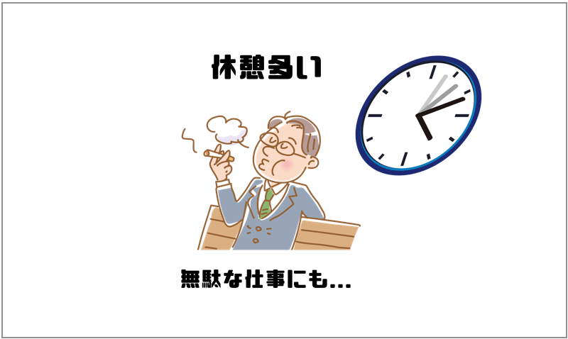 もう仕事にやる気がない人にイライラしない 付き合い方と対処法 これで解消 マー坊プロジェクト