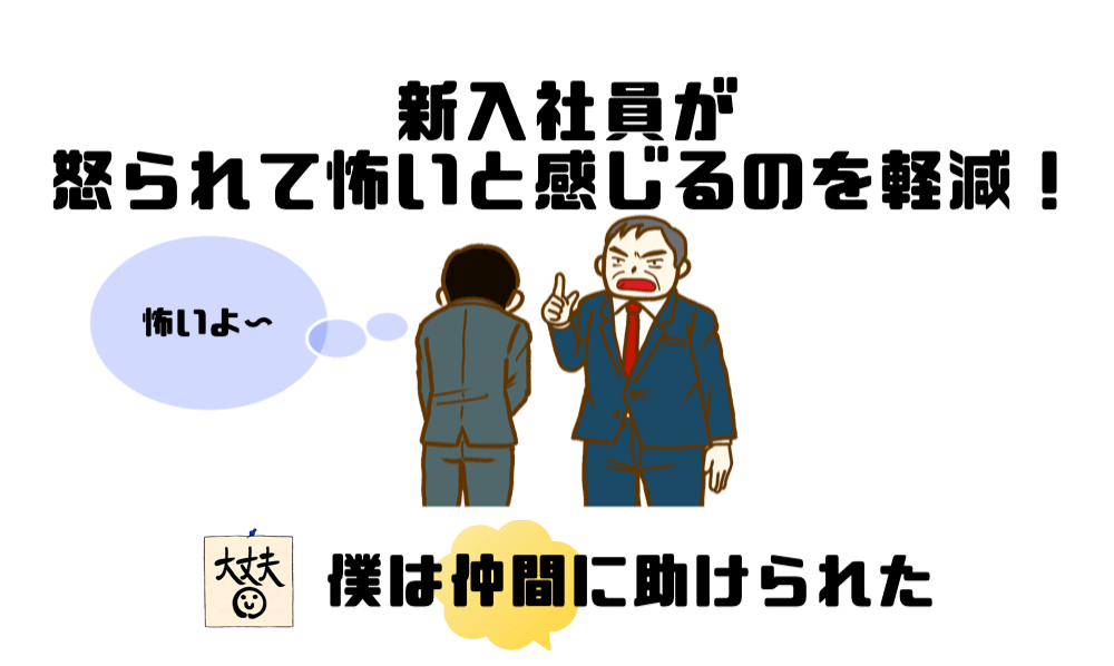 新入社員 怒られて怖いと感じるのを軽減 怒られない方法も解説 マー坊プロジェクト 新入社員 怒られて怖いと感じるのを軽減 怒られない方法も解説 マー坊プロジェクト