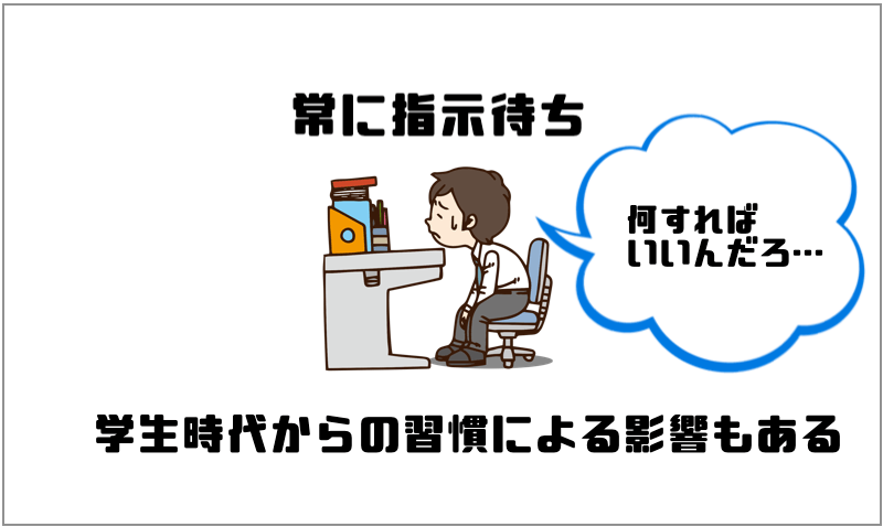 本当に使えない新入社員なのか先輩社員に考えて欲しいこと 使える新入社員へ変貌させよう マー坊の会社員攻略ブログ
