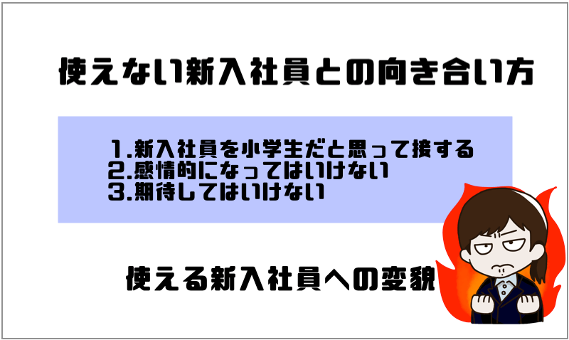 本当に使えない新入社員なのか先輩社員に考えて欲しいこと 使える新入社員へ変貌させよう マー坊の会社員攻略ブログ