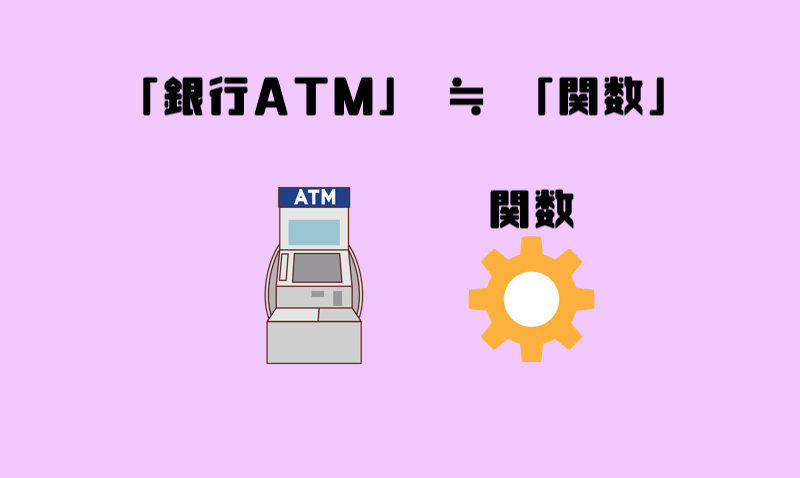 「銀行ATM」を使ってお金を下ろす ≒ 「関数」を使う