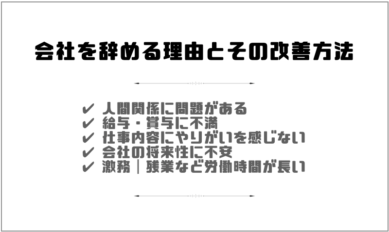 会社を辞めたい理由と改善策 円満退職と転職先でも困らない伝え方 マー坊の会社員攻略ブログ